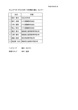 氏名 所属 1 西本 拳太 中央大学3年 2 保木 卓朗 トナミ運輸株式会社 3