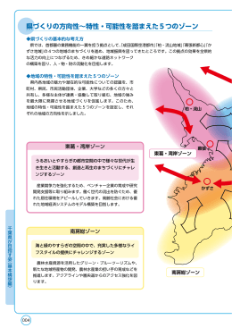 県づくりの方向性～特性・可能性を踏まえた5つのゾーン（PDF
