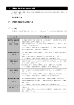 1）届出対象行為（PDF：457KB）