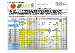 美しのリゾートに秋本番が到来  今度の休日は清里高原へ出かけよう!