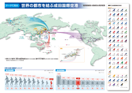 世界の都市を結ぶ成田国際空港（表）、施設配置図（裏） | 成田空港