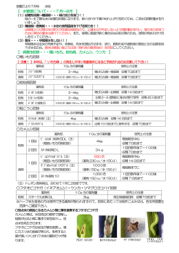 【 水管理について・・・7 月～8月 】 【 病害虫防除・・・穂いもち、紋枯病