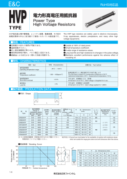 電力形高電圧用抵抗器 HVP Type