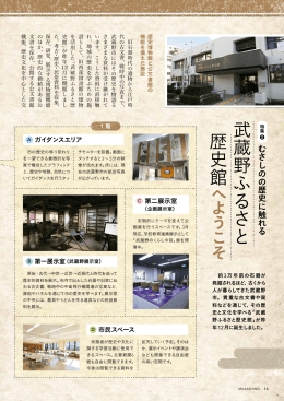 武 蔵 野 ふ る さ と 歴 史 館