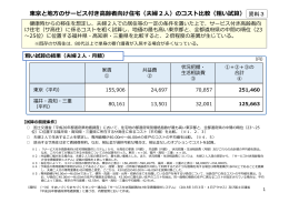東京と地  のサービス付き  齢者向け住宅（夫婦2  ）のコスト  較（粗い試算）
