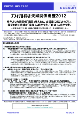 ブライダル総研 夫婦関係調査2012【修正版】
