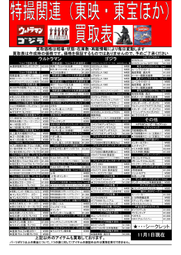 11月1日現在 ・・・シークレット