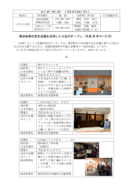 商店街等の空き店舗を活用した5店がオープン（平成 26 年 9～12 月）