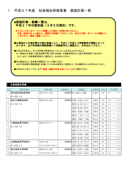 1 平成27年度 社会福祉研修事業 実施計画一覧