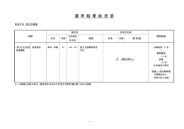 役員一覧（新旧表） - 住宅金融支援機構