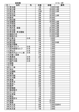 その他の蘭リスト1(PDFファイル