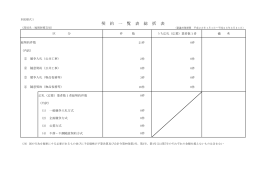福岡財務支局(PDF/204KB)