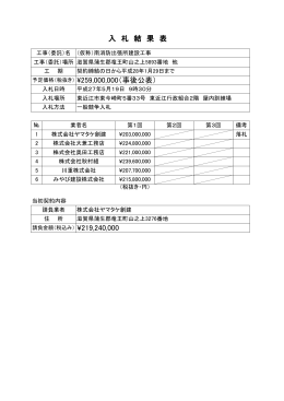 入札結果