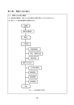 第4章 補修工法の施工（PDF：1296KB）