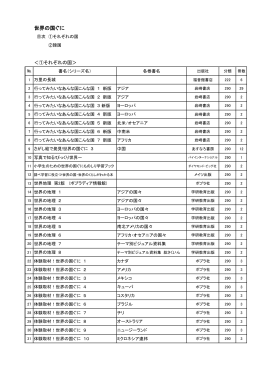 世界の国ぐに