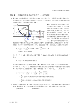 第5章 曲面に作用する水圧の合力 − 水平成分