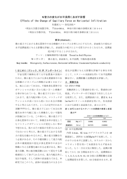 毛管力の変化が水平浸潤に及ぼす影響 Effects of the