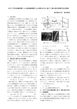 水平 2 方向加振試験による高減衰積層ゴムの捩れ応力に基づく捩れ歪