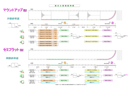 マウントアップ型