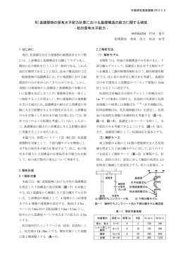 杭の保有水平耐力 - 和泉・秋田研究室