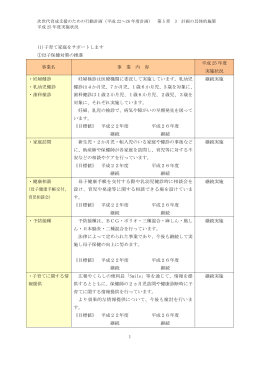 1 (1)子育て家庭をサポートします ①母子保健対策の推進