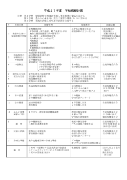 平成27年度学校保健計画（1～3学期）