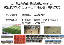 広視域角自由視点映像のための 次世代マルチビュービデオ配信・視聴方式
