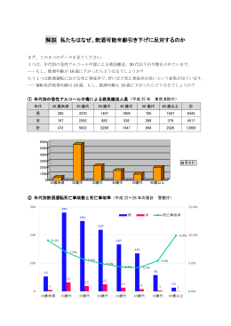 詳しくは、別紙の解説をご参照ください