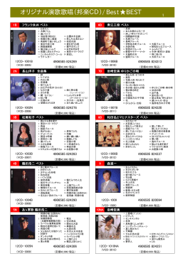 オリジナル演歌歌唱（邦楽CD）/Best  BEST