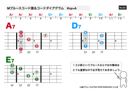 A7 D7 E7