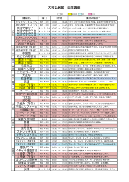 大村公民館 自主講座