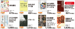 ぼくは明日、 昨日のきみと デートする 出動せず ブルース 日本発掘