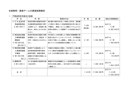 全容解明・調査チームの調査結果報告（PDF：89.2