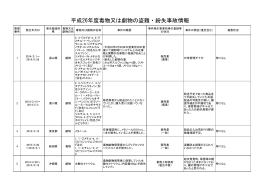 平成26年度毒物又は劇物の盗難・紛失事故情報