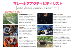 FRIM(森林研究所) 蛍観賞 ペトロサインス クアラガンダー象保護区