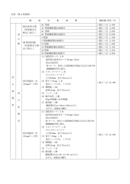 別表（第4条関係） 補 助 対 象 経 費 補助額(単位 円) 防 火 資 器 材 消