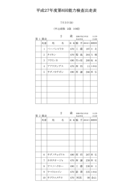 平成27年度第6回能力検査出走表