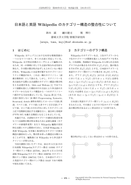 日本語と英語 Wikipedia のカテゴリー構造の整合性