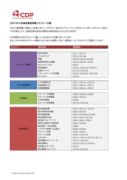 CDP 2014 気候変動質問書カテゴリー分類 CDP は質問書に回答した