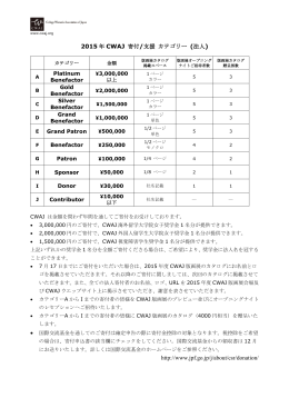 2015 年 CWAJ 寄付/支援 カテゴリー (法人) http://www.jpf.go.jp/j/about