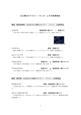 主な種のカテゴリー（ランク）とその変更理由 [PDFファイル
