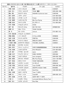 湘南シクロクロス 2015-16 第 1 戦 開成水辺スポーツ公園 カテゴリー1