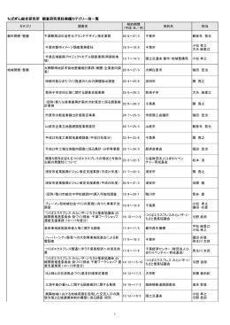 カテゴリー別PDF - ちばぎん総合研究所
