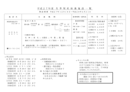 平成27年度 冬 季 契 約 保 養 施 設 一 覧