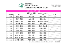 寺島 柚季 丸山 愛 福田 翠生 勝亦 令奈 丸山 舞 福住 あい 高橋 こはく