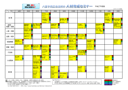 年間セミナー予定表 - 八王子商工会議所