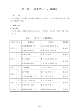 第8章 降下ばいじん量調査
