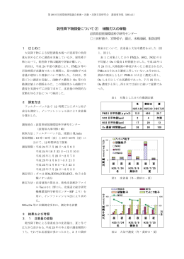 乾性降下物調査について(2) 硝酸ガスの挙動