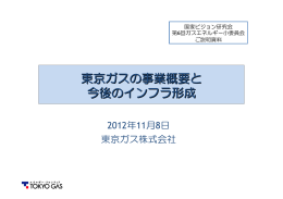 東京ガスプレゼン資料 - 国家ビジョン研究会ホーム