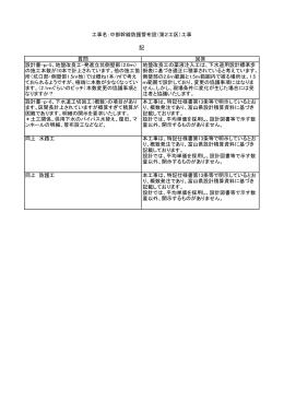 工事名：中部幹線防護管布設（第2工区）工事 同上 水路工 本工事は